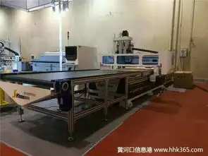 利辛板式家具生产线设备之柜体专用开料机