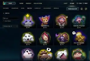 拳头对lol表情系统进行大改版,不用现身也能嘲讽你的队友