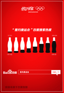 多抢眼的品牌露出都比不上傅园慧的表情包
