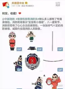 建军节消防表情包受网友热捧