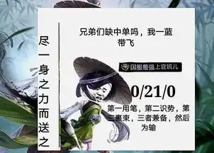 王者荣耀坑货专属表情包,原来峡谷人人皆国服,你值得拥有