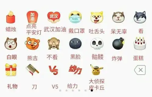 微信基础表情大全微信基础表情含义表情符号发展历史
