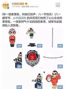 建军节消防表情包受网友热捧