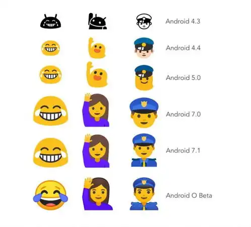 你要的果冻风格emoji重新回归android阵营了