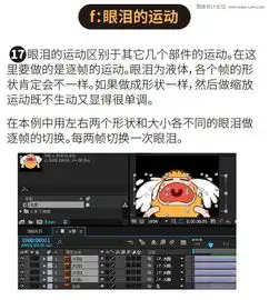 photoshop结合ae制作超萌的动态表情