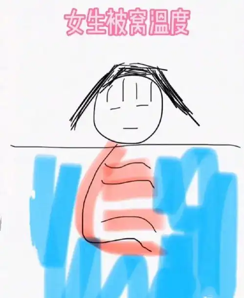 打工人的表情管理与请假理由