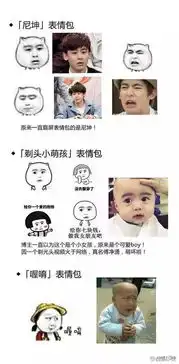 微信表情你就发得多,99的人都不知道的表情包原型搜狐搞笑搜狐网