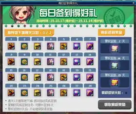 dnf体验服9.29更新装备变强作战计划