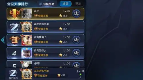 王者荣耀打得好,是什么感觉