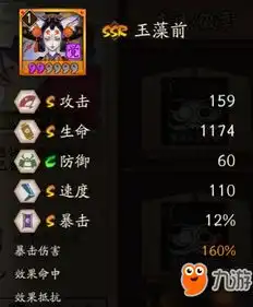 阴阳师ssr玉藻前怎么样技能御魂阵容搭配推荐