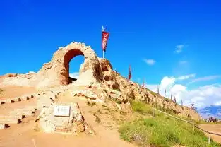 宁夏原来你这么美2日包车自由行西夏王陵西部影视城贺兰山岩画沙湖水洞沟
