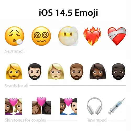 ios14.5beta2发布,多项功能细节改进,绿屏问题得到缓解