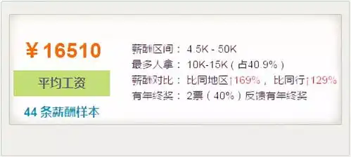 表情武汉最土豪的10家公司工资高到吓死你看完我决定辞职了表情