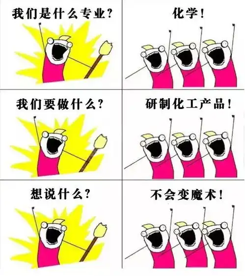 大学各专业的表情包我们是谁,我们的专业是......最全版
