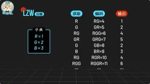 制霸表情包gif是如何成为梗图之王的
