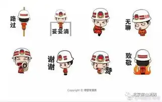 消防蜀黍微信表情包来袭警法频道