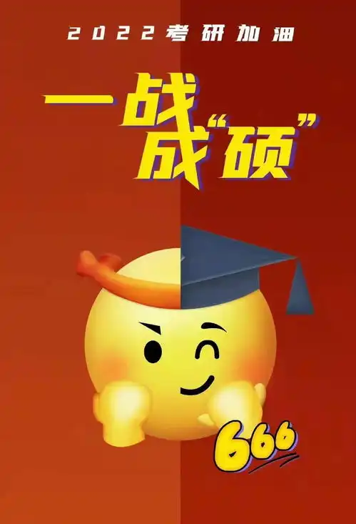 2022年考研加油