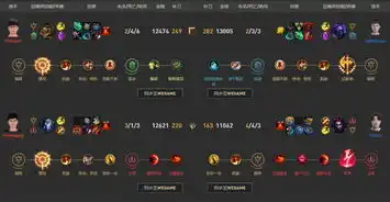 lol最装x职业选手狂亮表情嘲讽对面,结果被对手轻松秒杀