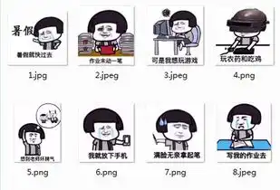 暑假就快过去作业未动一笔表情包高清无水印版图片