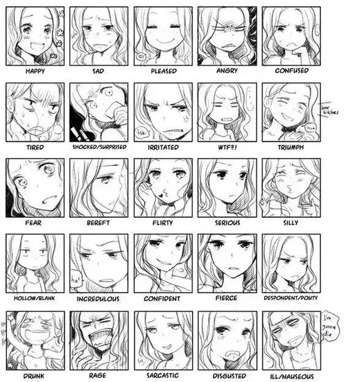 如何刻画生动的人物表情