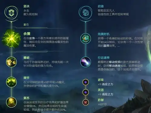 英雄联盟稻草人和狗熊的重做是否堪称完全失败