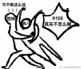 r1se这个团,从爱豆到粉丝也太好笑了吧