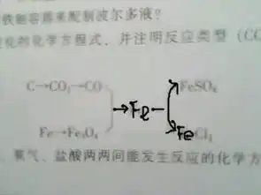 写出下列变化的化学方程式,并注明反应类型