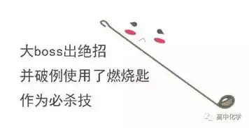化学仪器向你丢了一大堆表情包,萌出血了