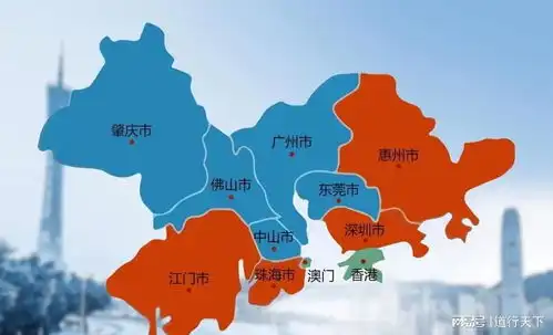 长三角与奥港澳大湾区全方位对比,谁更强