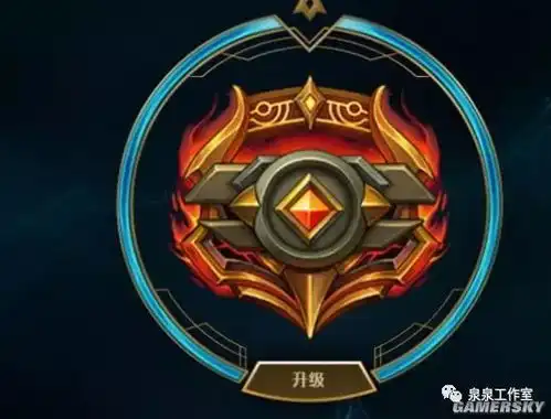 lol国服首位75级玩家诞生头像框羡煞众网友