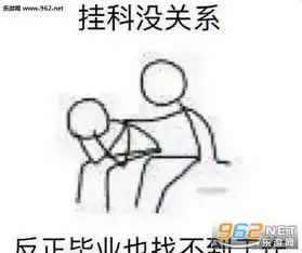 没关系反正系列表情包合集听不懂没关系反正你智商低表情包下载乐游网游戏下载