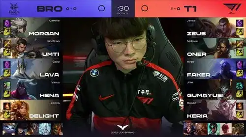 lollckfaker薇古丝赛场首秀大杀四方,t1有惊无险21击败bro
