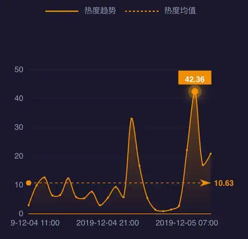表情李荣浩新歌上线网友麻雀虽小五脏俱全腾讯新闻表情