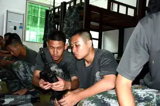 新兵表情包,记录青春记录你