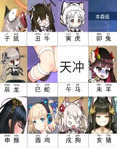 动漫少女表情包专区第三期