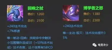 王者荣耀为什么你的王昭君总是负战绩看这些出装打法你就明白了