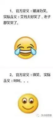 用了那么多年的微信表情,它们的真正含义你真的懂吗再不知道你就out了