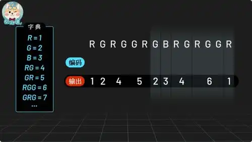 制霸表情包gif是如何成为梗图之王的