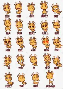 小鹿q版卡通角色动物形象聊天表情包合集素材图片免费下载千库网