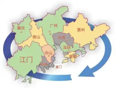 200万总价,大湾区买哪里未来会涨