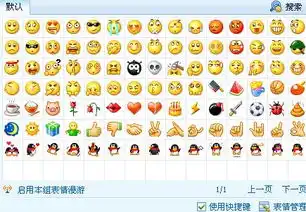 qq聊天窗口的默认表情