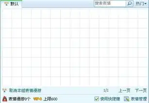 为什么我的qq聊天框里的默认表情没有了,自定义的也没用了