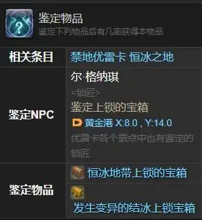 哔哩哔哩专栏
