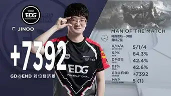 jinoo海贼王大杀四方edg斩落sn三大利刃