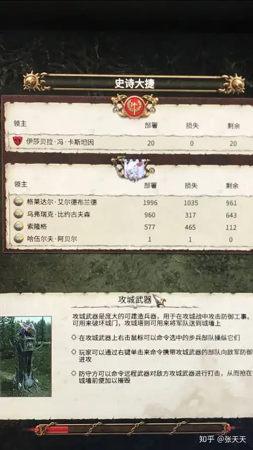 战锤2全面战争