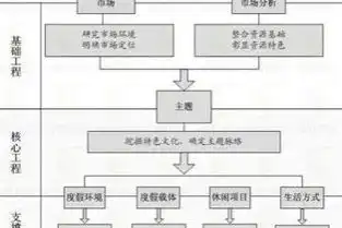 发微信小猪抱心表情包什么意思