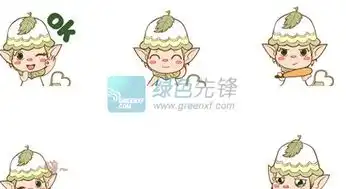 咪娜qq表情包咪娜可爱精灵动态qq表情大全绿色免费版软件下载