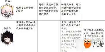 永远的7日之都神器使表情获得方法隐藏表情获取大全