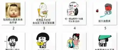 小时候听过的套路qq表情小时候听过的套路表情包免费版下载