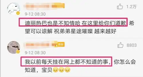 迪丽热巴用蔡徐坤表情包,却遭网友热议,现发文道歉是我蠢了
